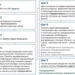 Примите участие в формировании команды кандидатов!